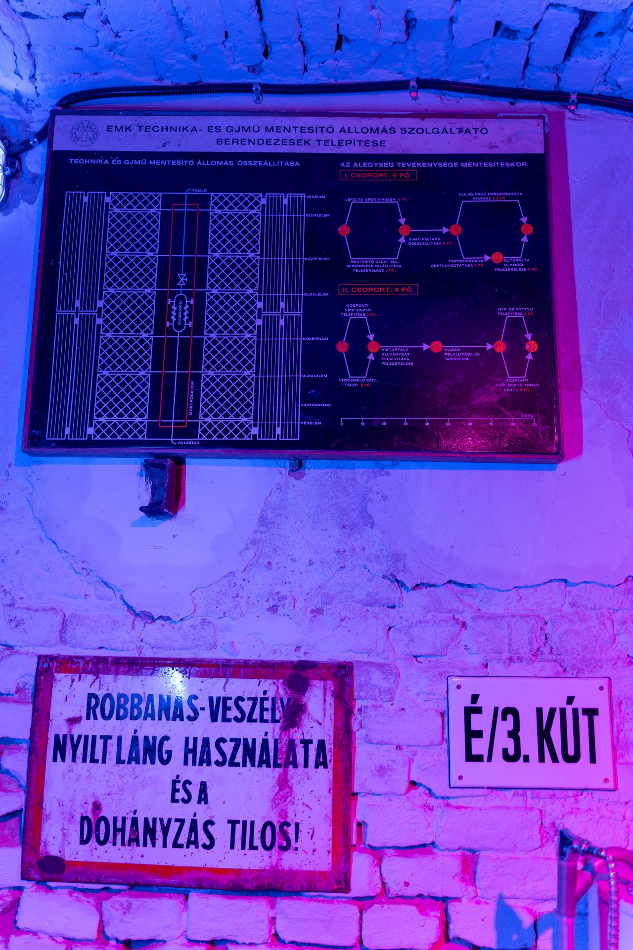 Chernobyl escape room – control panel and warning sign